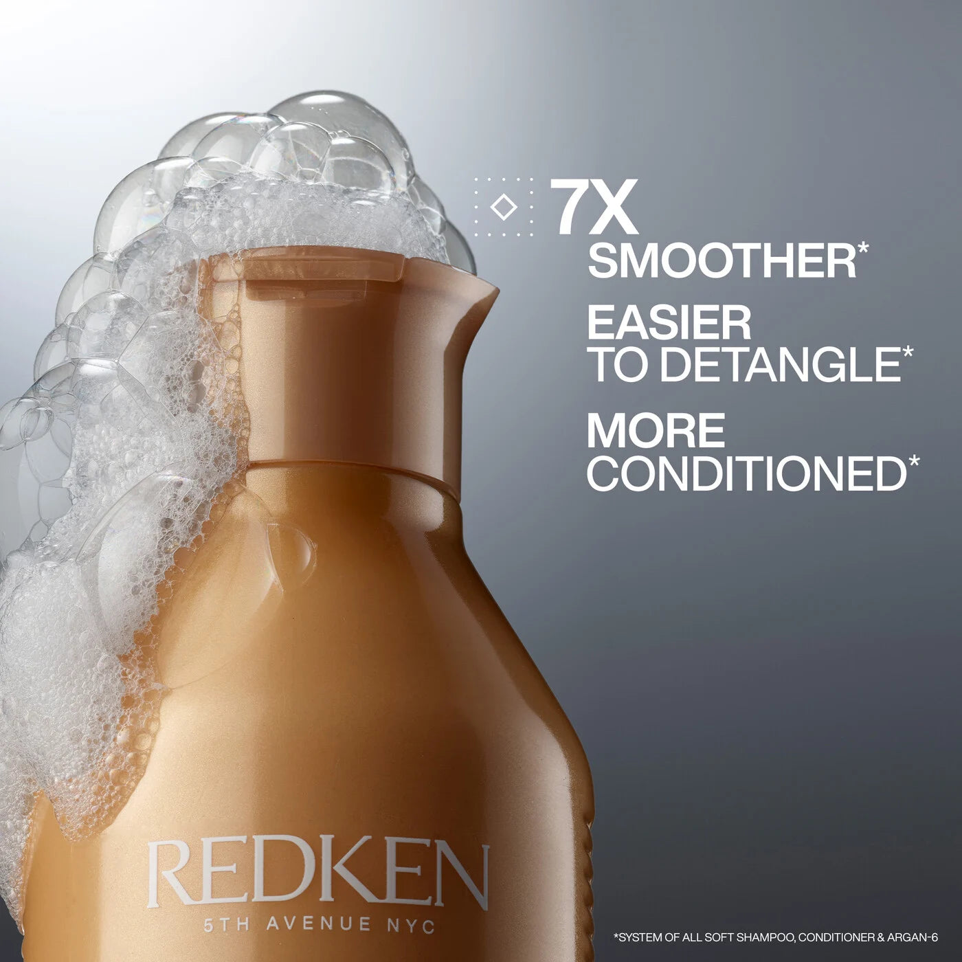 All Soft Shampoo Redken