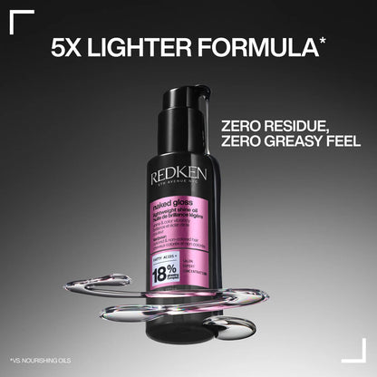 Redken SHINE & COLOR VIBRANCY
ACIDIC COLOR GLOSS HOLIDAY GIFT SET